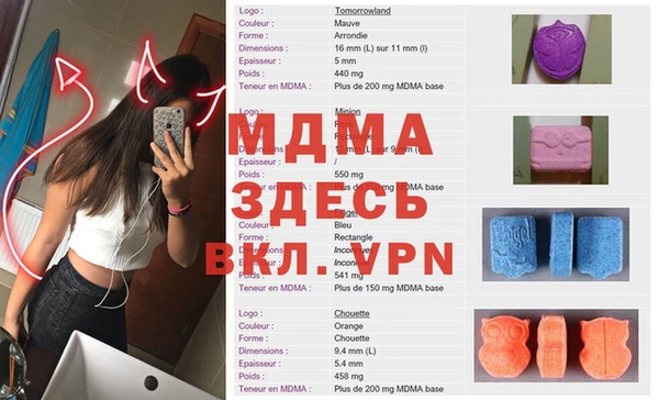 ALPHA PVP Армянск